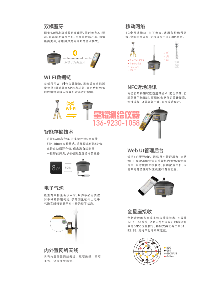 南方银河6gps 的价格，多少钱，在哪买，厂家