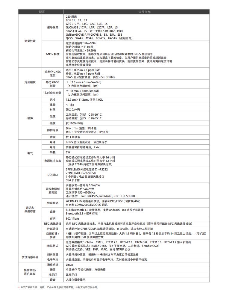 南方银河1 RTK GPS  参数  价格