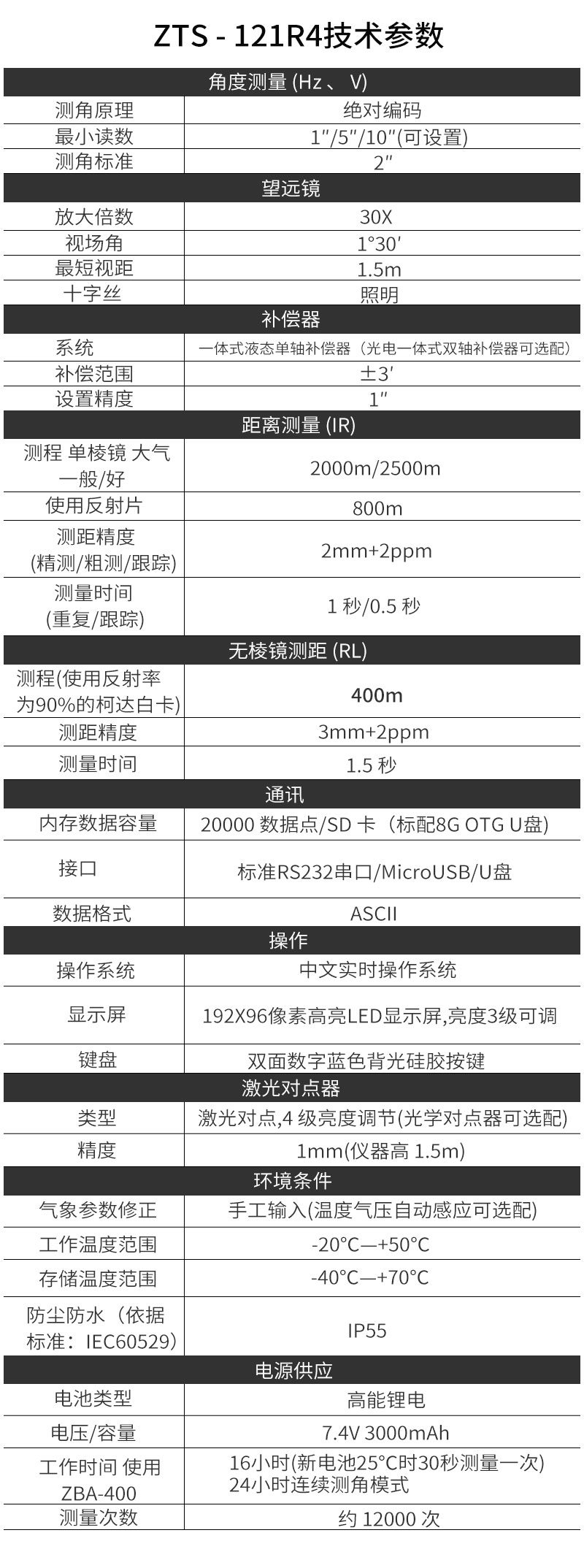 ZTS-121R详情页最新_08.jpg