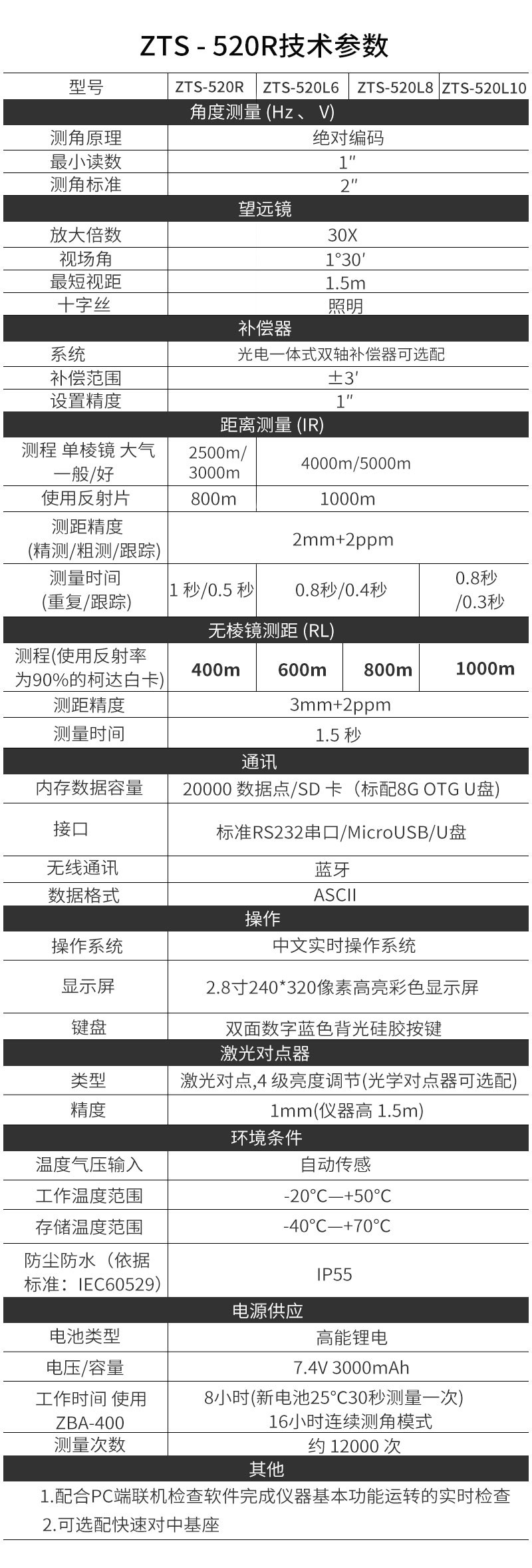 HTS-520R详情页最新_08.jpg