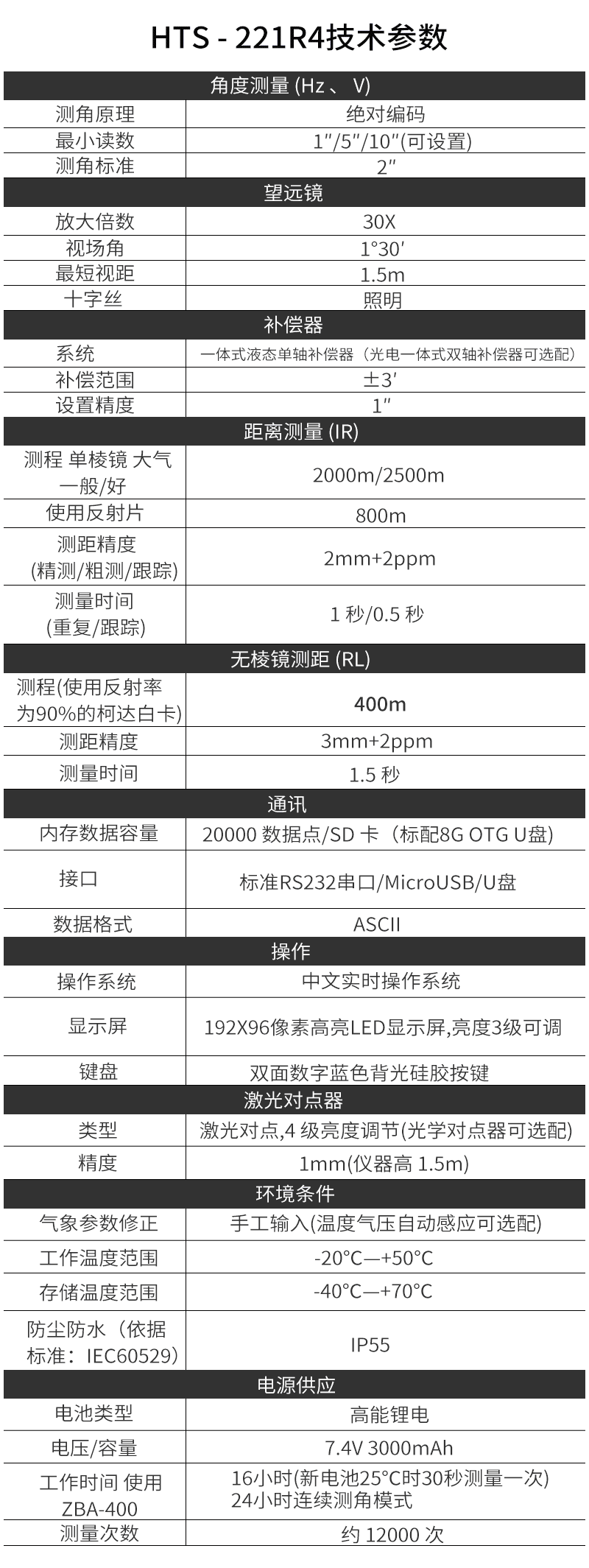 HTS-221R详情页_08.gif