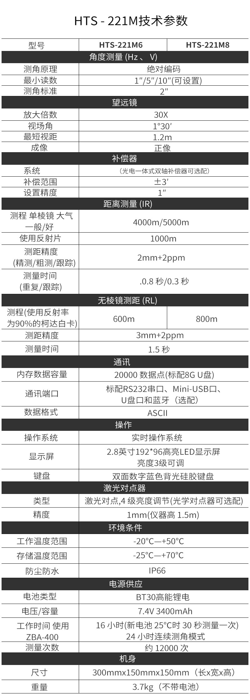 HTS-221M详情页_09.jpg