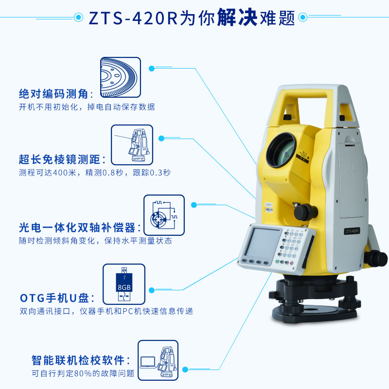 最新420详情页-2_03.jpg