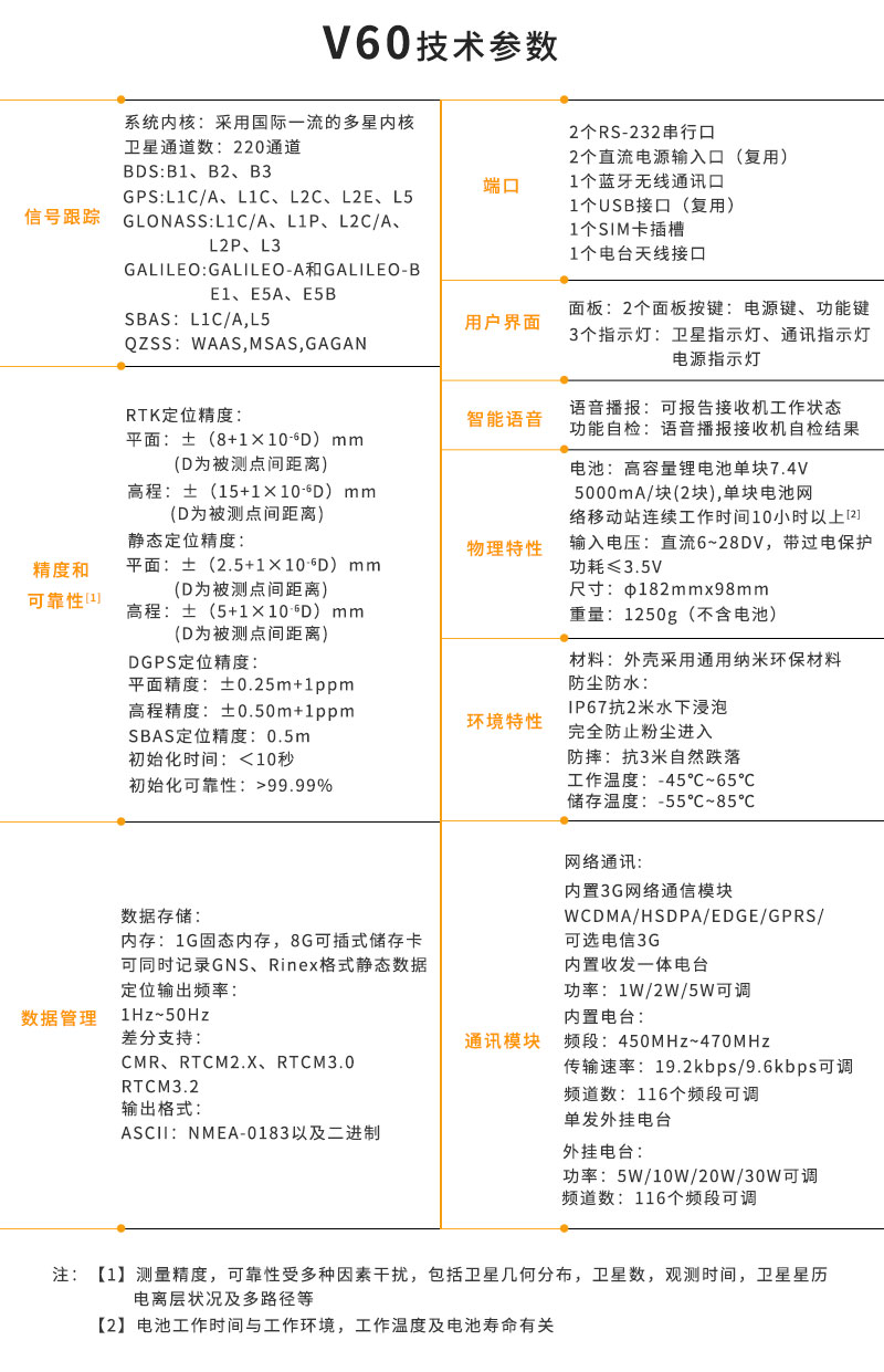 V60详情页最新_10.jpg