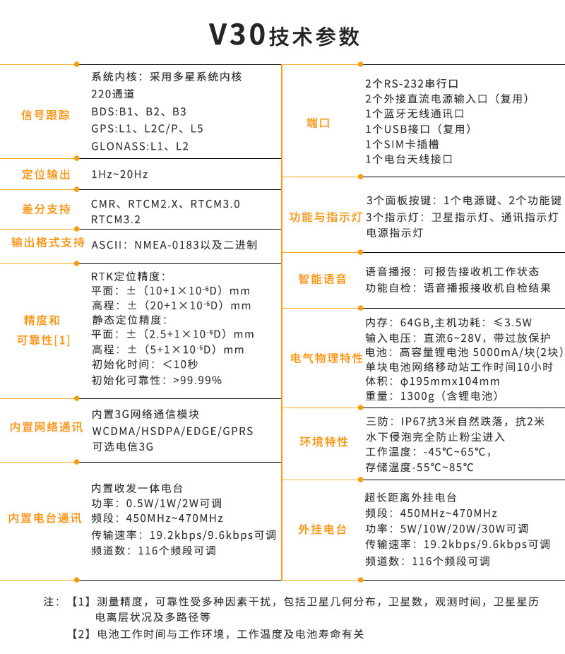 V30详情页最新_10.jpg