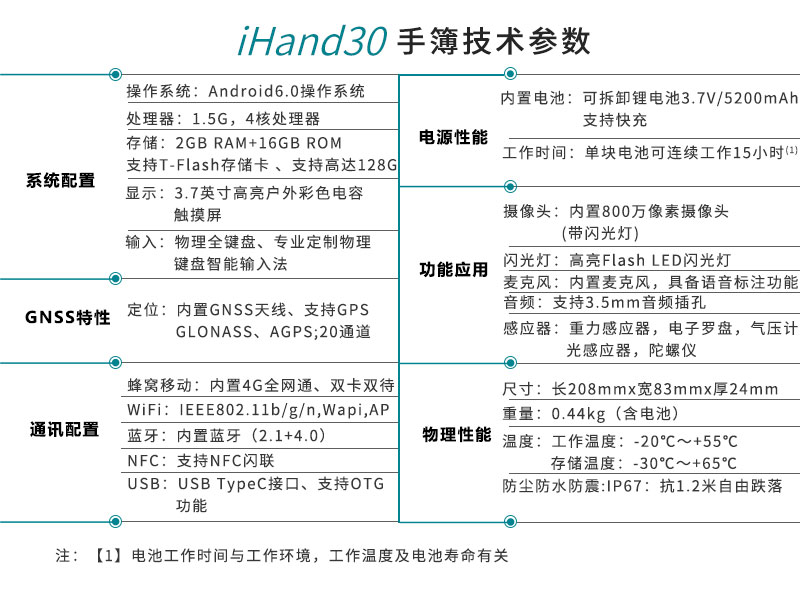 A8Plus详情页_14.jpg