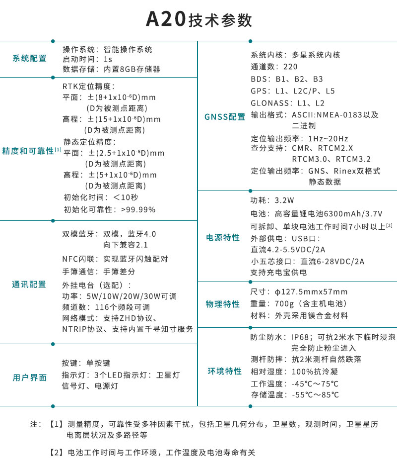 A20详情页_10.jpg