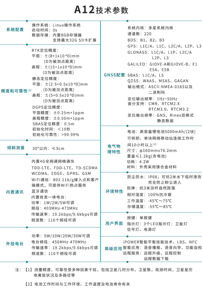 A12详情页_10.jpg