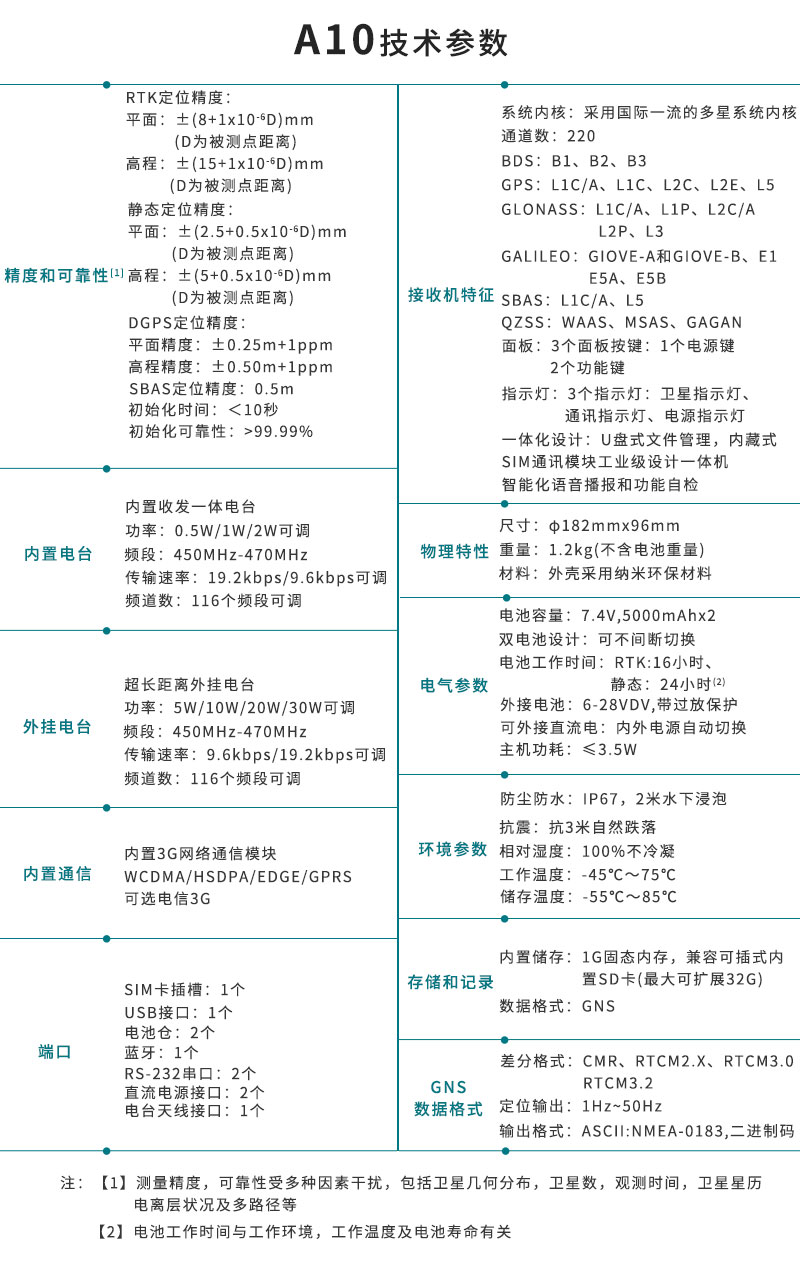 A10详情页_09.jpg