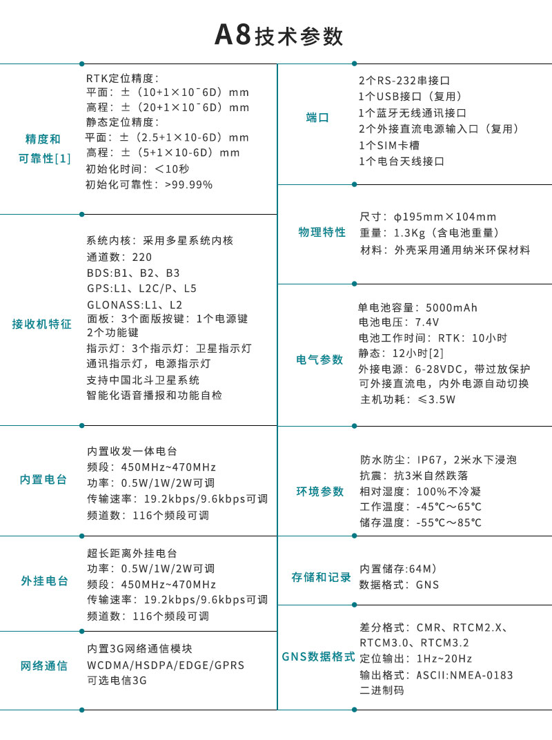 A8详情页_08.jpg