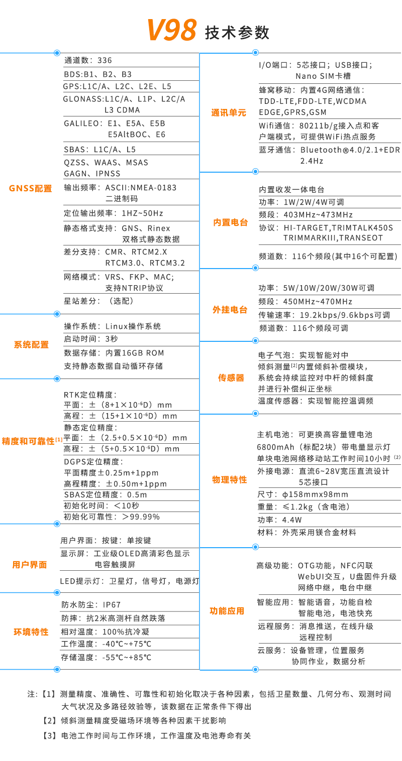 V98详情页_11.gif