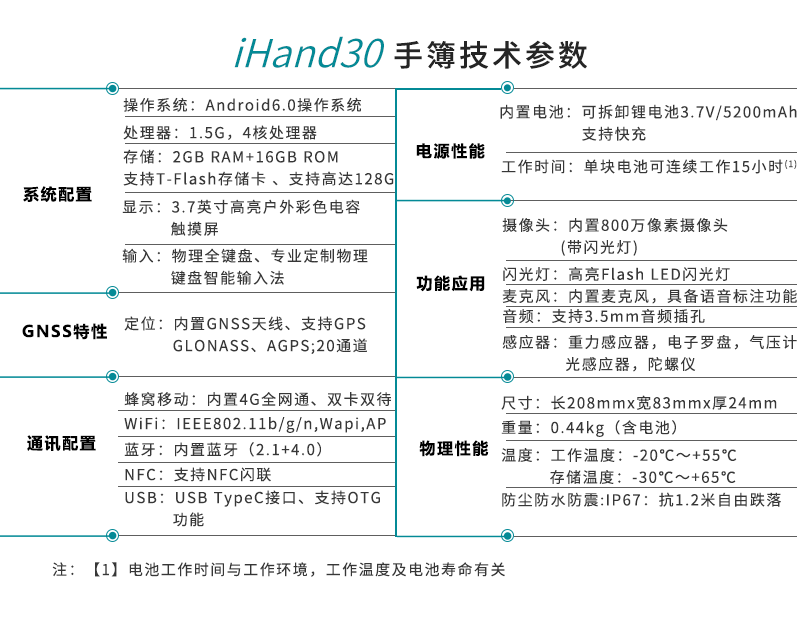 A16详情页_12.gif