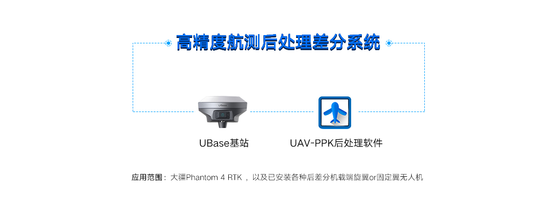 PPK套装详情页租赁1_02.jpg