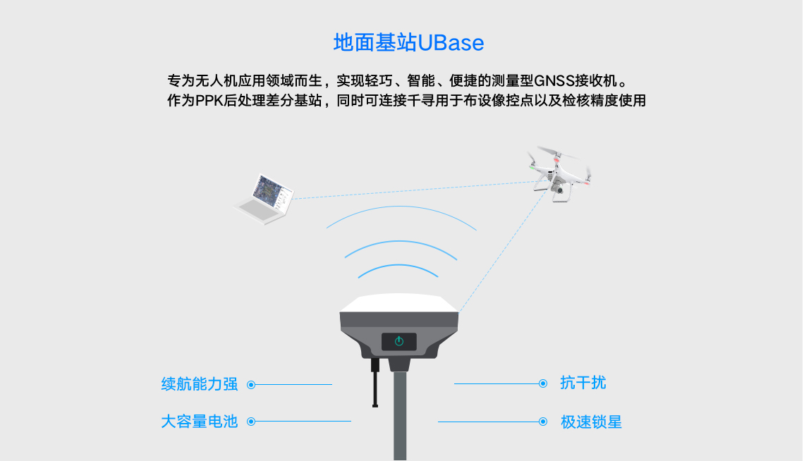 PPK套装详情页租赁1_05.jpg