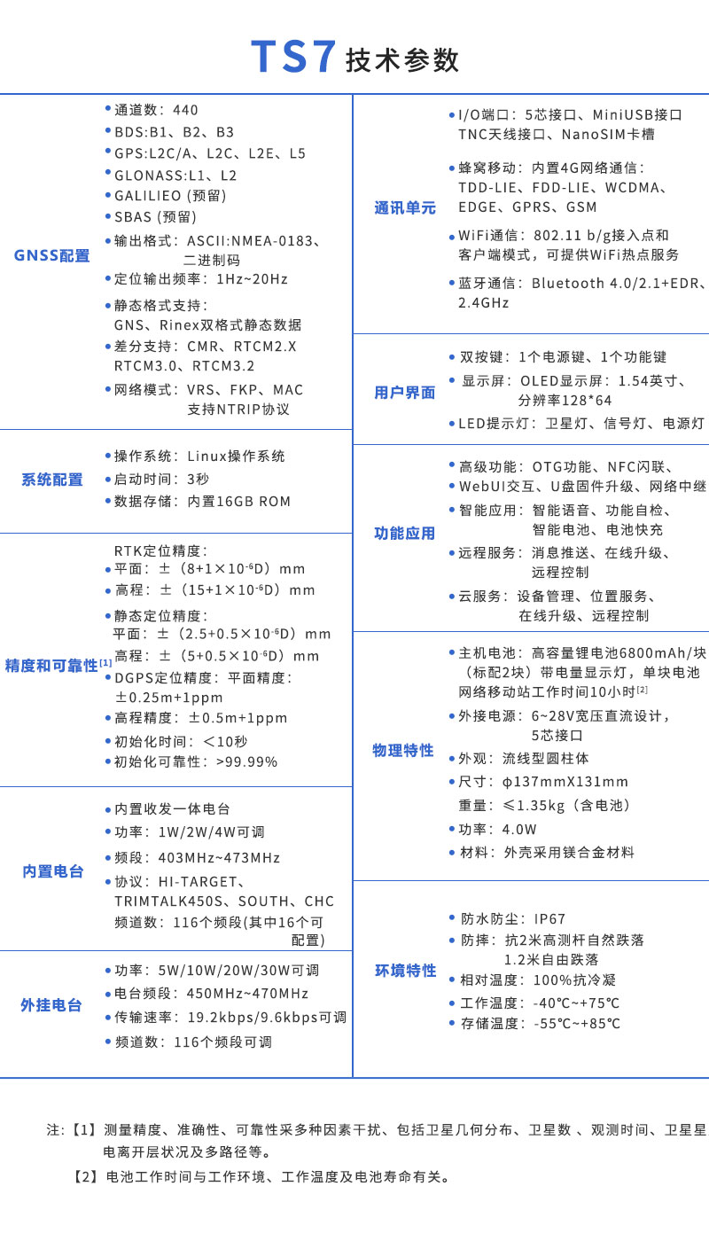 TS7详情页_12.jpg