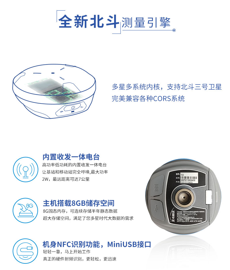 TS3详情页_07.jpg