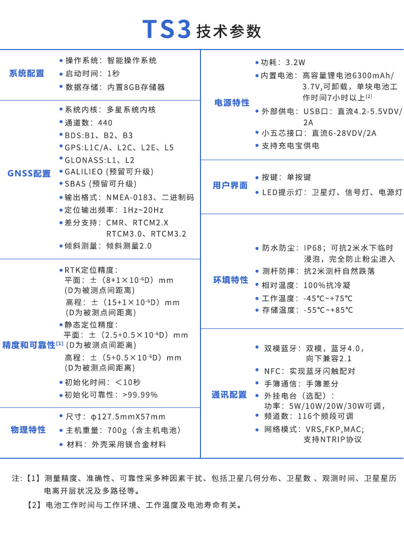 TS3详情页_13.jpg
