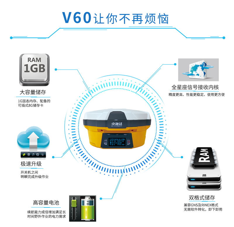 V60详情页最新_03.jpg